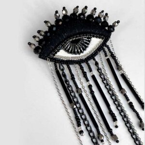 Alternative view of VETKA "Sorcerer's Sight" pross